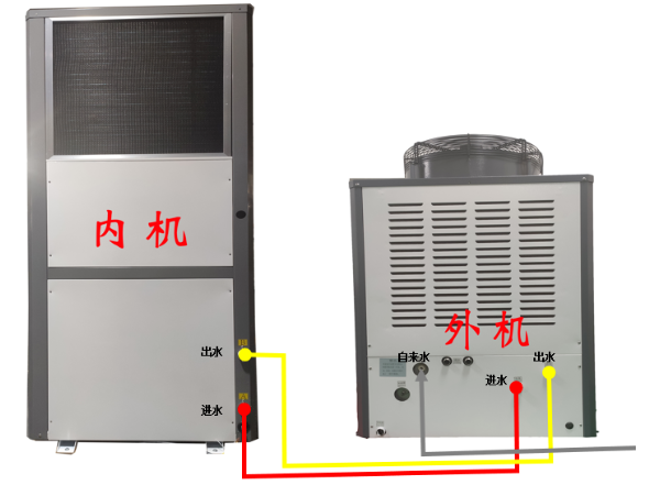 工業(yè)節(jié)能空調(diào)，節(jié)能空調(diào)內(nèi)外機